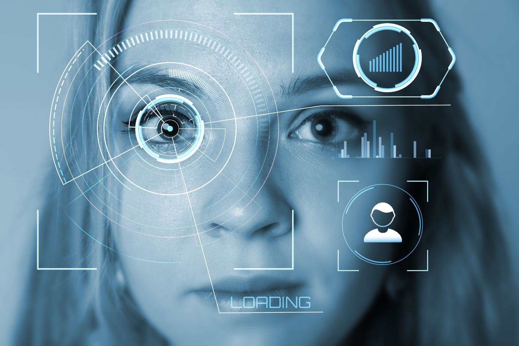 Commercial use of Facial Recognition Technology